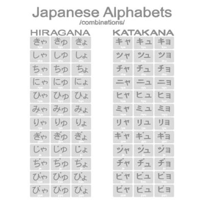 値段が安い 英語 - なぜ日本では英語学習が手頃なのか？